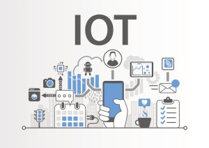 IOT internet of things