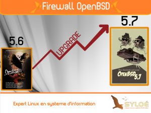 montée en version openbsd