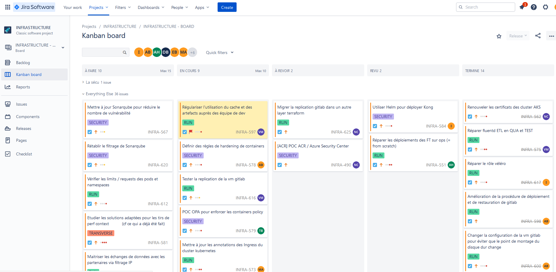 Jira_Kanban