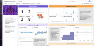 databricks et datadog