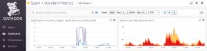 spark metrics