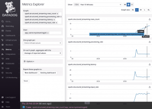 datadog metrics